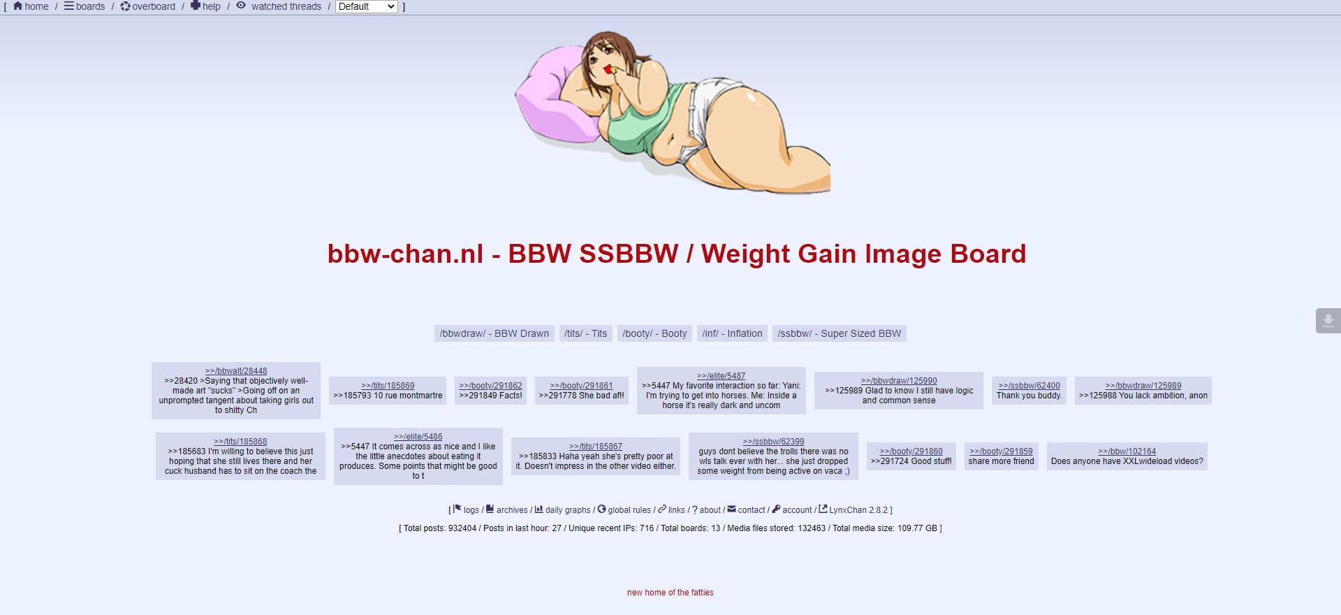 Bbwchan: Everything You Need to Know