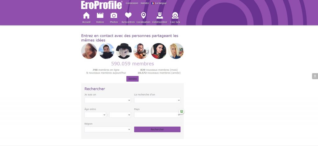 EroProfile: Everything You Need to Know - Aboutweblogs.com